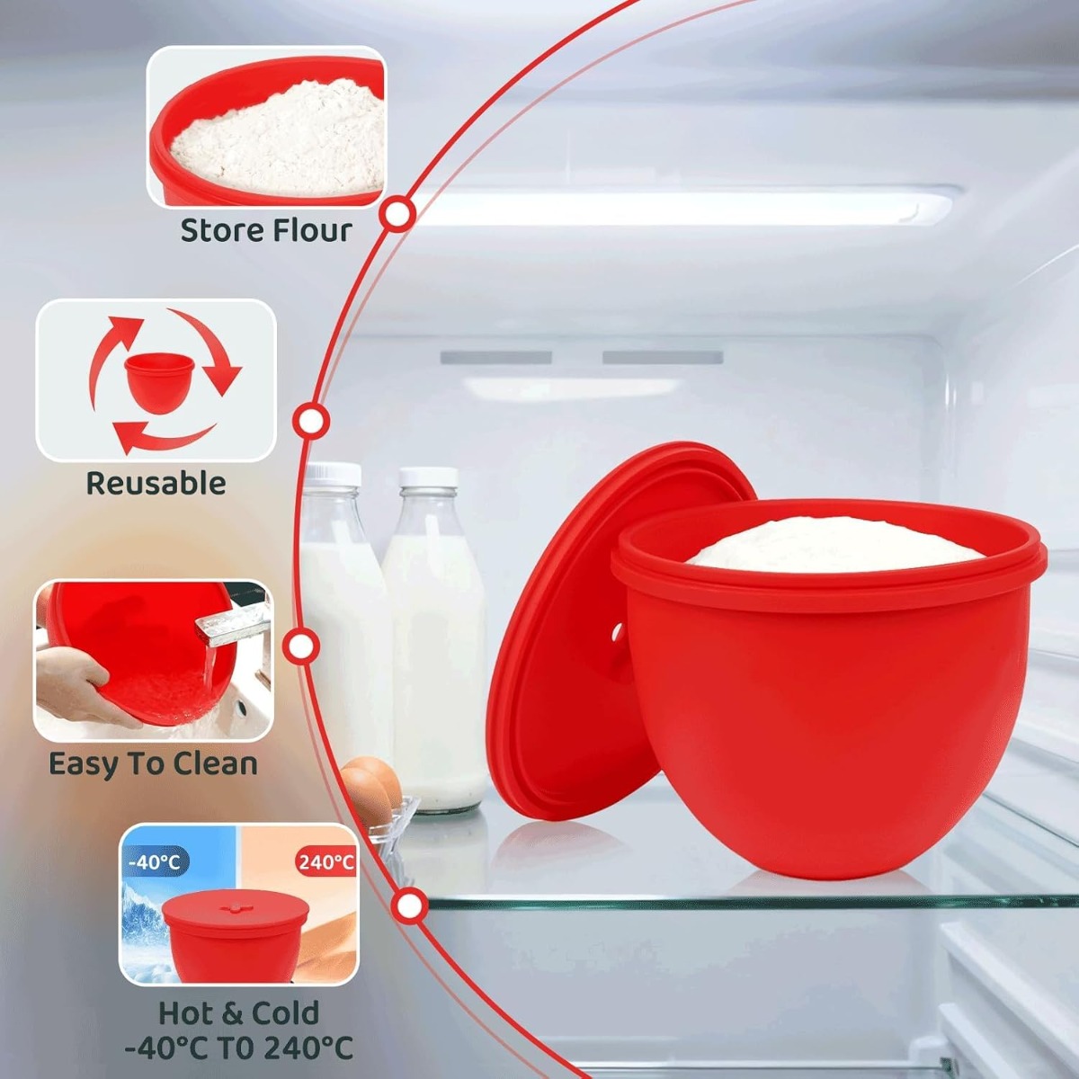 Silicone Mixer Bowl Liner with - đánh giá và giá Kitchen Baking Aid